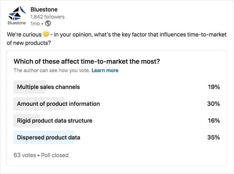 Poll on Linkedin by Bluestone PIM to find the key factor that influences time-to-market on new products